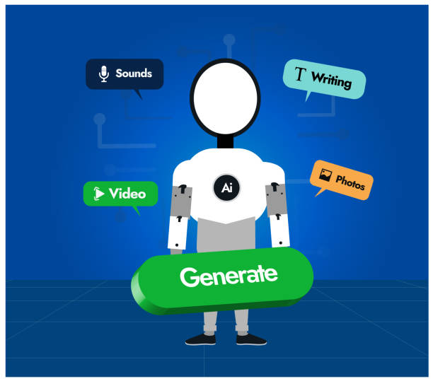 AI video generators for social media marketing