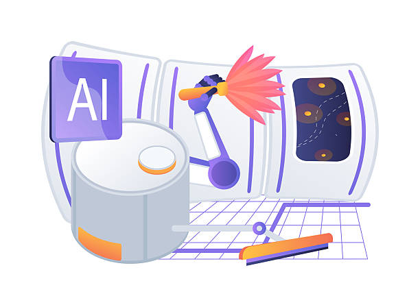 AI design tools for non designers